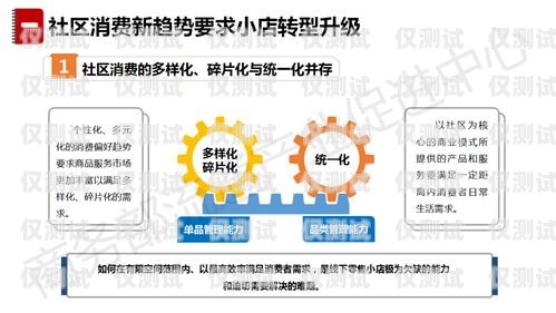 电销卡困境突围，创新与转型的探索电销卡销售渠道