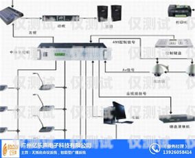 广东电销外呼系统怎么安装广州电销外呼系统