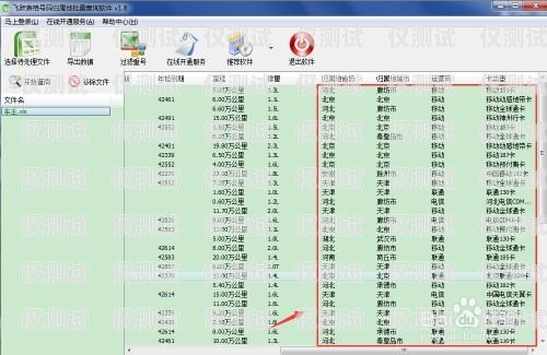 电销卡如何显示归属地电销卡如何显示归属地号码