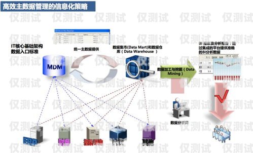 呼叫中心外呼系统市场价呼叫中心外呼频率有没有规定