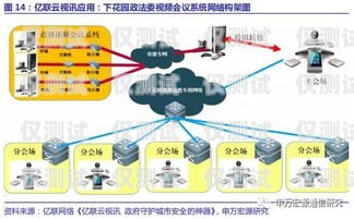 广东外呼系统设备厂家，为企业提供高效沟通解决方案广东外呼系统设备厂家有哪些