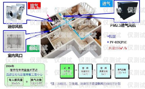 中山电销智能外呼系统选购指南中山电销智能外呼系统哪家好用