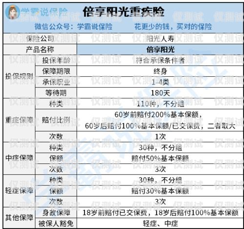 广饶办理电销卡地址指南广饶办理电销卡地址在哪里