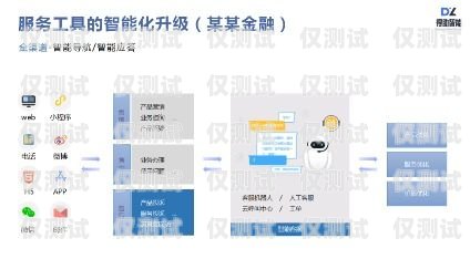 外呼系统是一种用于自动拨打电话并与客户进行交互的工具。在使用外呼系统时，了解如何计算接通的电话数量是非常重要的。本文将介绍外呼系统如何计算接通的电话数量，并提供一些实用的方法和注意事项。外呼接通率