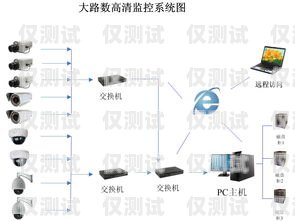 苏州语音外呼系统价格语音外呼平台