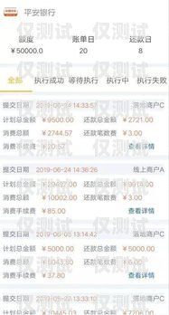 信用卡电销办理名单的风险与合规信用卡电销办理名单查询