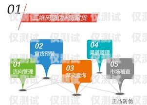 保定营销外呼系统平台——提升销售效率的利器保定外呼公司