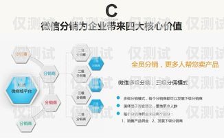 保定营销外呼系统平台——提升销售效率的利器保定外呼公司