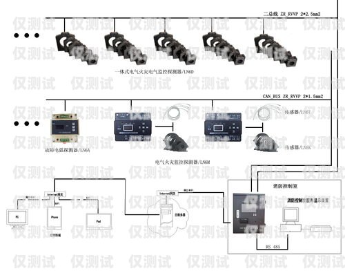 百应外呼系统能监听吗？百应外呼系统能监听吗安全吗