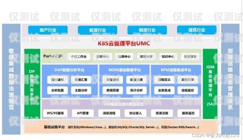 阳江同花顺外呼系统产品同花顺智能外呼机器人