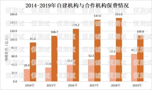 香港电销卡进货渠道大揭秘香港电销卡进货渠道是什么意思