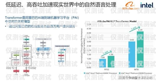 AI 外呼系统效率的计算方法ai外呼系统效率怎么算的