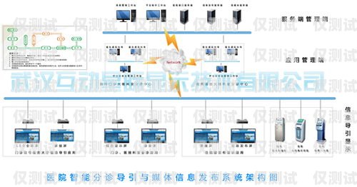 惠州回拨外呼系统哪家好？惠州外呼公司