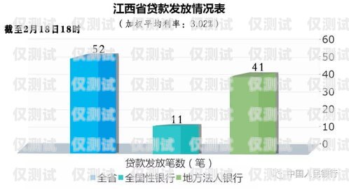 北京贷款外呼系统公司——助力金融行业的创新与发展贷款外呼系统排名