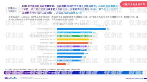 西安电销机器人市场分析及推荐西安电销哪家机器人好做一点