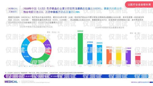 西安电销机器人市场分析及推荐西安电销哪家机器人好做一点