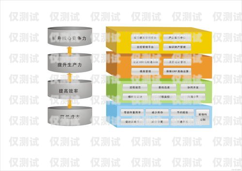 南通智能外呼系统代理商，提升销售效率的利器智能外呼系统开发