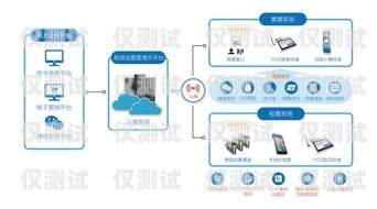 探索昆明电话外呼系统线路的优势与应用昆明外呼团队