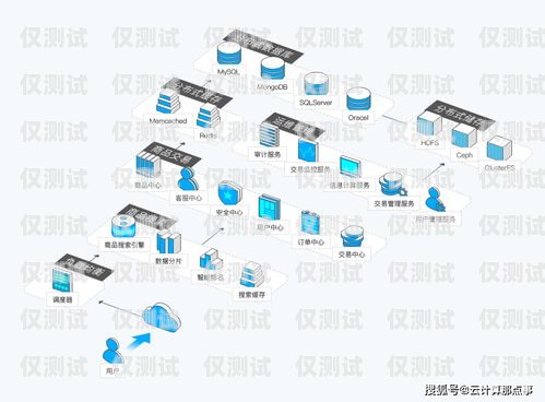 上海营销外呼系统收费，如何选择最适合你的解决方案上海外呼公司