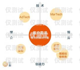 甘肃全自动外呼系统平台，提升客户服务与销售效率的利器甘肃全自动外呼系统平台有哪些