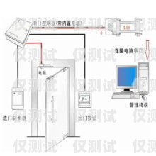 甘肃高频外呼系统怎么安装高频外呼标准