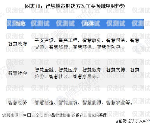 甘肃教育智能外呼系统推荐甘肃智慧教育运营服务中心