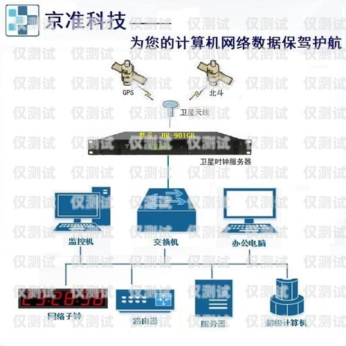 吉林外呼系统搭建外呼系统搭建部署