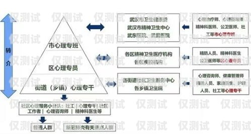 蛟河代理外呼系统——提升业务效率的创新解决方案代理外呼系统创业