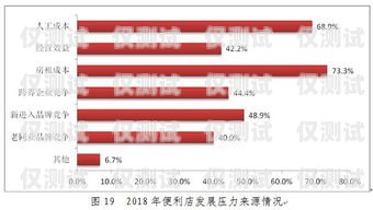 揭阳人工外呼系统价格多少揭阳人工外呼系统价格多少钱