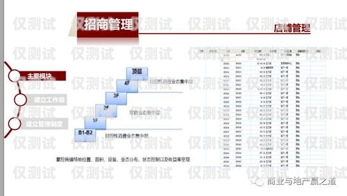 外呼管理系统渠道，提升销售效率的关键外呼管理系统渠道分析