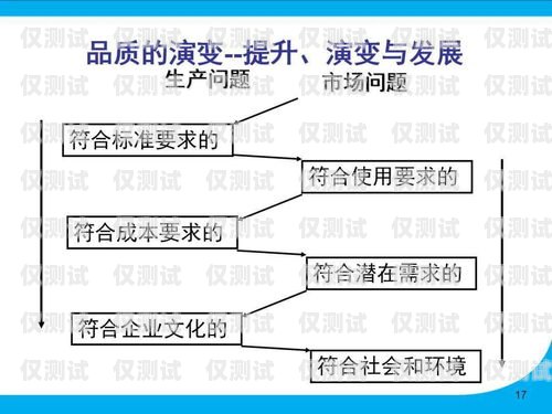 漳州外呼系统——提升销售与服务的利器外呼系统官网