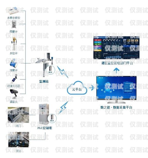 苏州人工外呼系统平台——提升销售与客户服务的利器苏州人工外呼系统平台有哪些