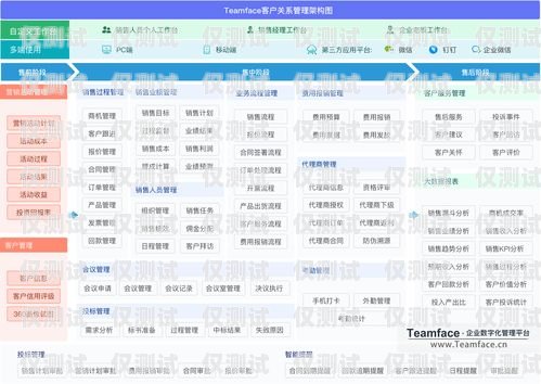 海口 CRM 外呼系统排名，提升销售效率的关键海口crm外呼系统排名第几