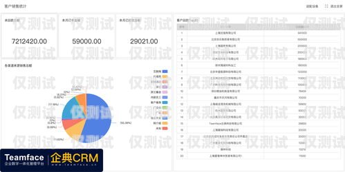 海口 CRM 外呼系统排名，提升销售效率的关键海口crm外呼系统排名第几