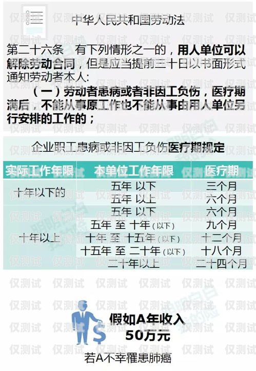 如何购买四川白名单电销卡白名单电销卡是真的吗