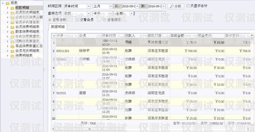 枣阳北纬电销卡，助力企业营销的利器枣阳北纬电销卡电话号码