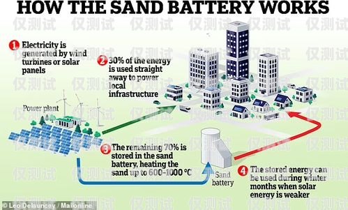 探索合肥网络外呼系统线路商的奥秘合肥外呼公司