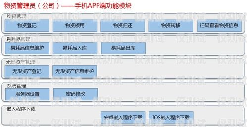 甘肃电脑企业外呼管理系统甘肃外呼软件