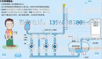 长春自动外呼系统线路长春外呼系统加盟