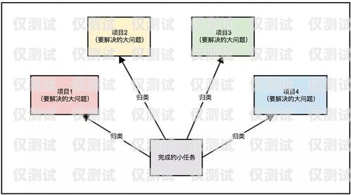 外呼系统与加班，合理安排与工作效率外呼系统违法吗