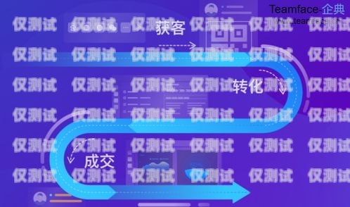 如何选择适合你的保定电销卡外呼系统？保定外呼公司