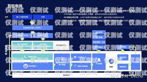 铁岭外呼系统——提升企业效率与客户满意度的利器外呼系统吧