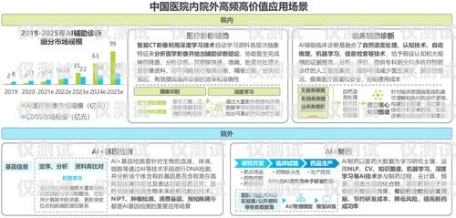 汕头人工外呼系统租赁价格，如何选择最适合你的方案汕头人工外呼系统租赁价格表