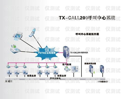 吉林语音外呼系统线路语音外呼平台