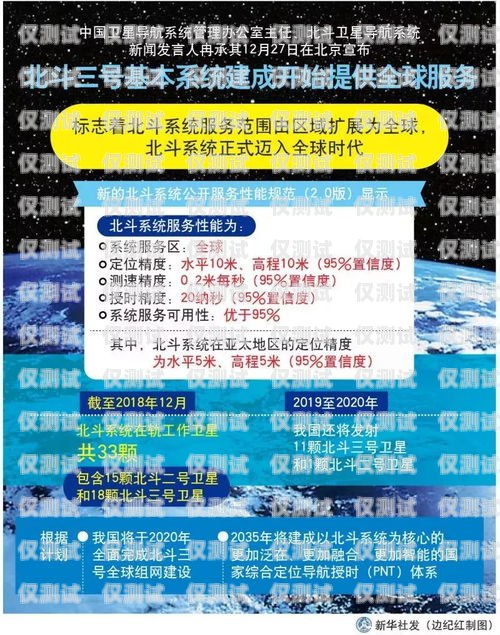 慈溪电销卡服务中心——您的电销伙伴慈溪电销卡服务中心电话号码