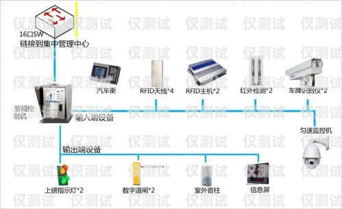 商洛外呼系统厂商，选择与创新的关键外呼系统官网