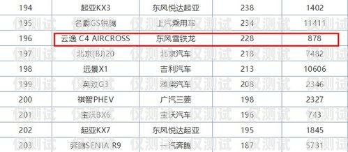 花桥电销信用卡账单分期，理性消费的新选择花桥电销信用卡账单分期怎么还款