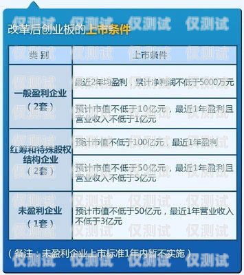 辽宁外呼系统渠道的探索与实践辽宁外呼团队