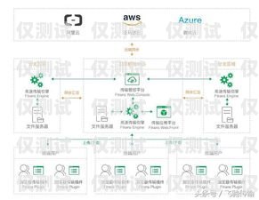 外呼系统刷时长的风险与合规探讨外呼系统怎么样