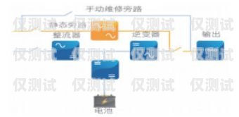 外呼系统刷时长的风险与合规探讨外呼系统怎么样